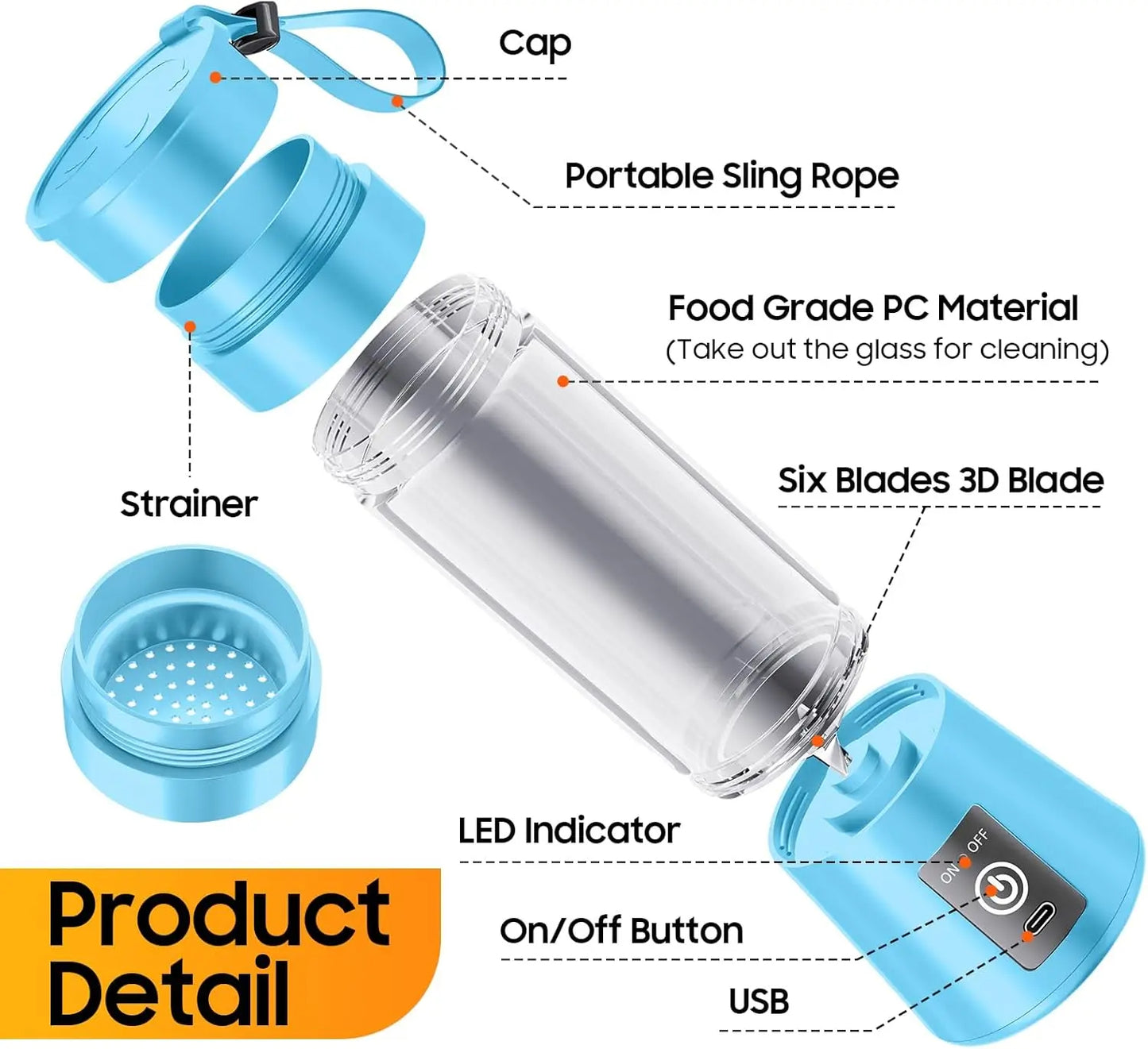Mini Portable Blender for Shakes & Smoothies – USB Charging, On-the-Go Use